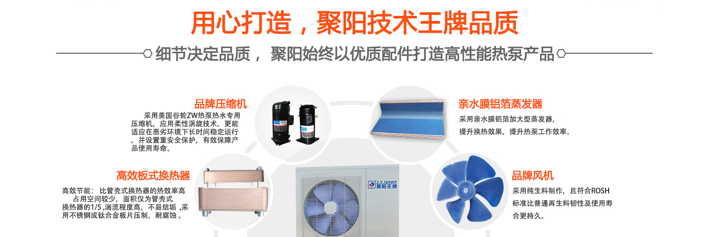 聚陽技術王牌品質