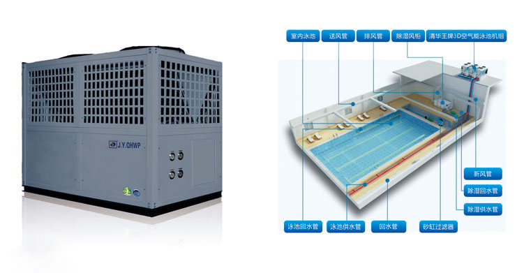 空氣能地暖工程,熱泵供暖,節能熱水工程,中央熱水工程