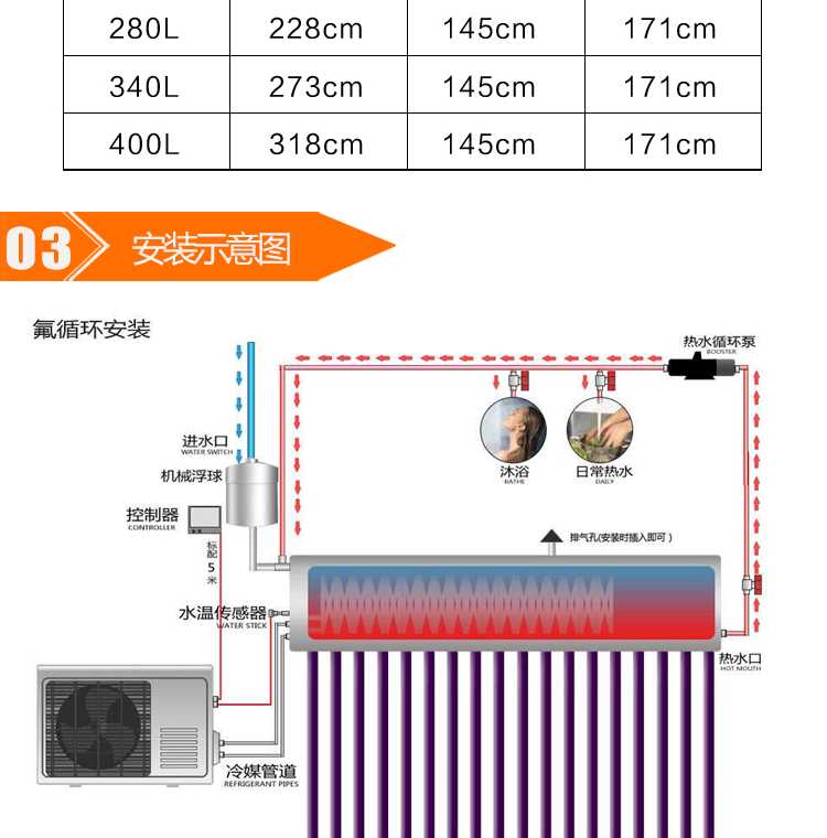 聚陽王牌太空能熱水器