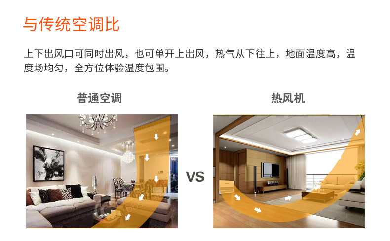 聚陽王牌空氣采暖暖風機采暖風機