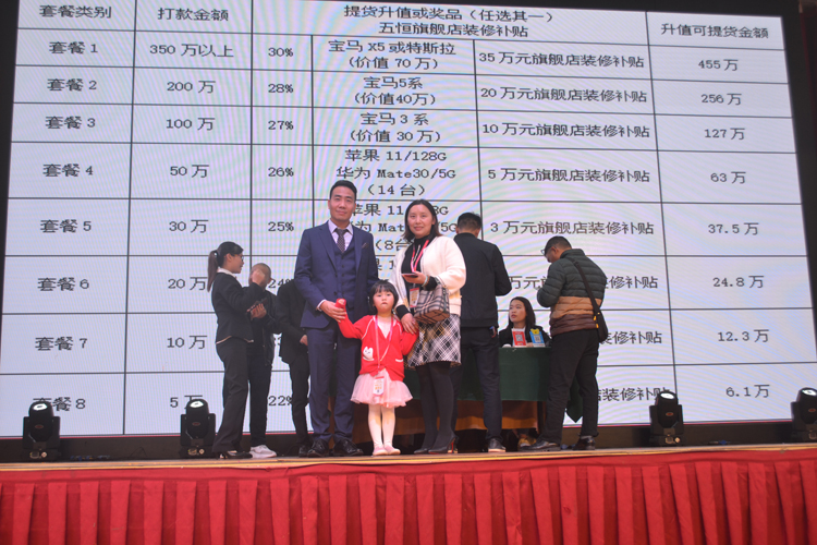 聚陽新能源年會