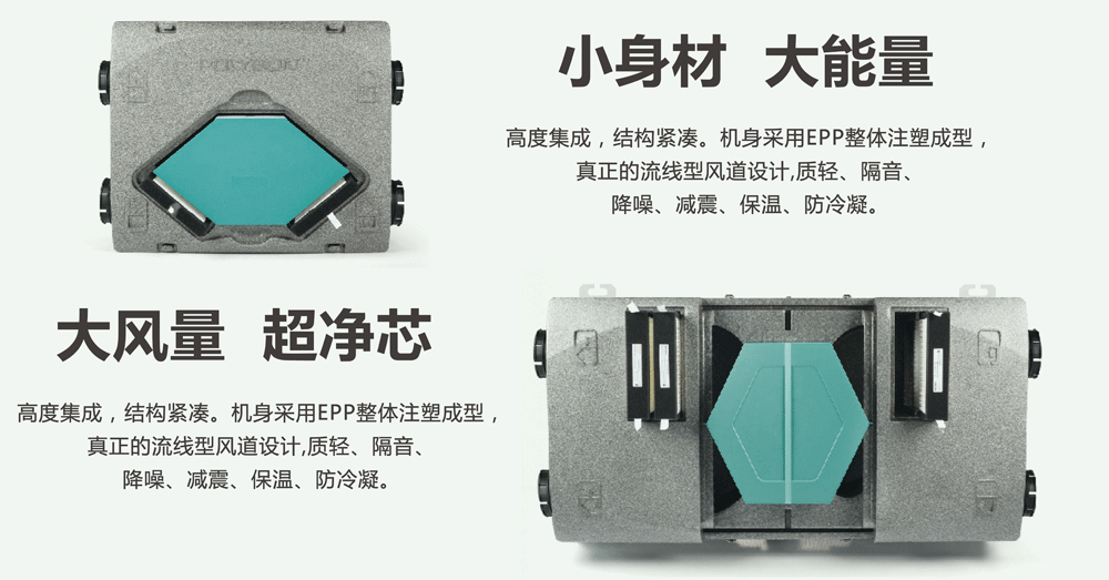 新風系統，中央新風系統
