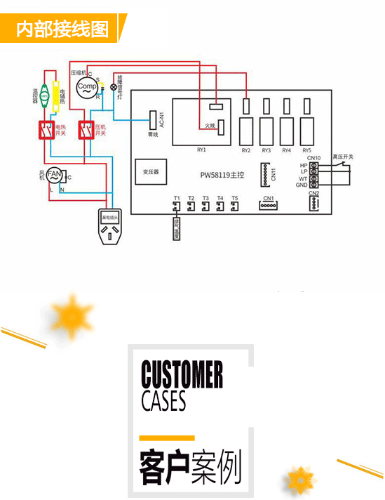 花椒烘干機,一體式空氣能花椒烘干機,一體式小型家用烘干機