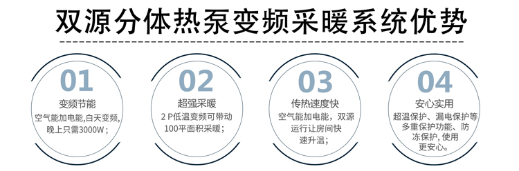 雙源分體熱泵,變頻采暖系統