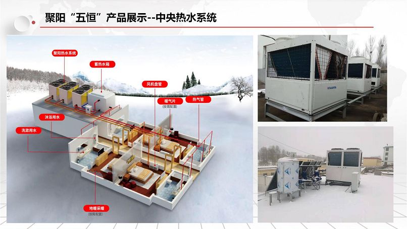 聚陽五恒智能舒適家