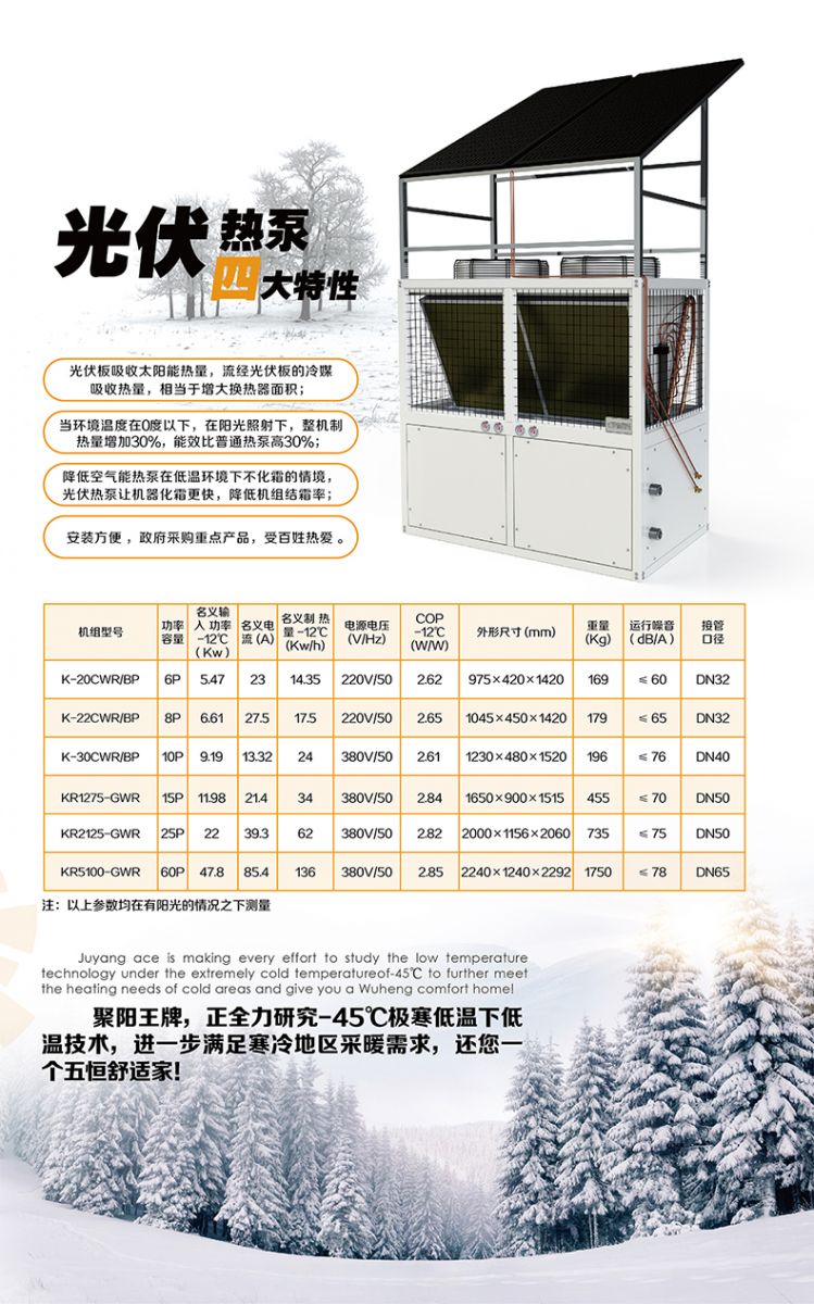 光伏熱泵采暖  光伏熱泵采暖原理  光伏熱泵系統  光伏地源熱泵