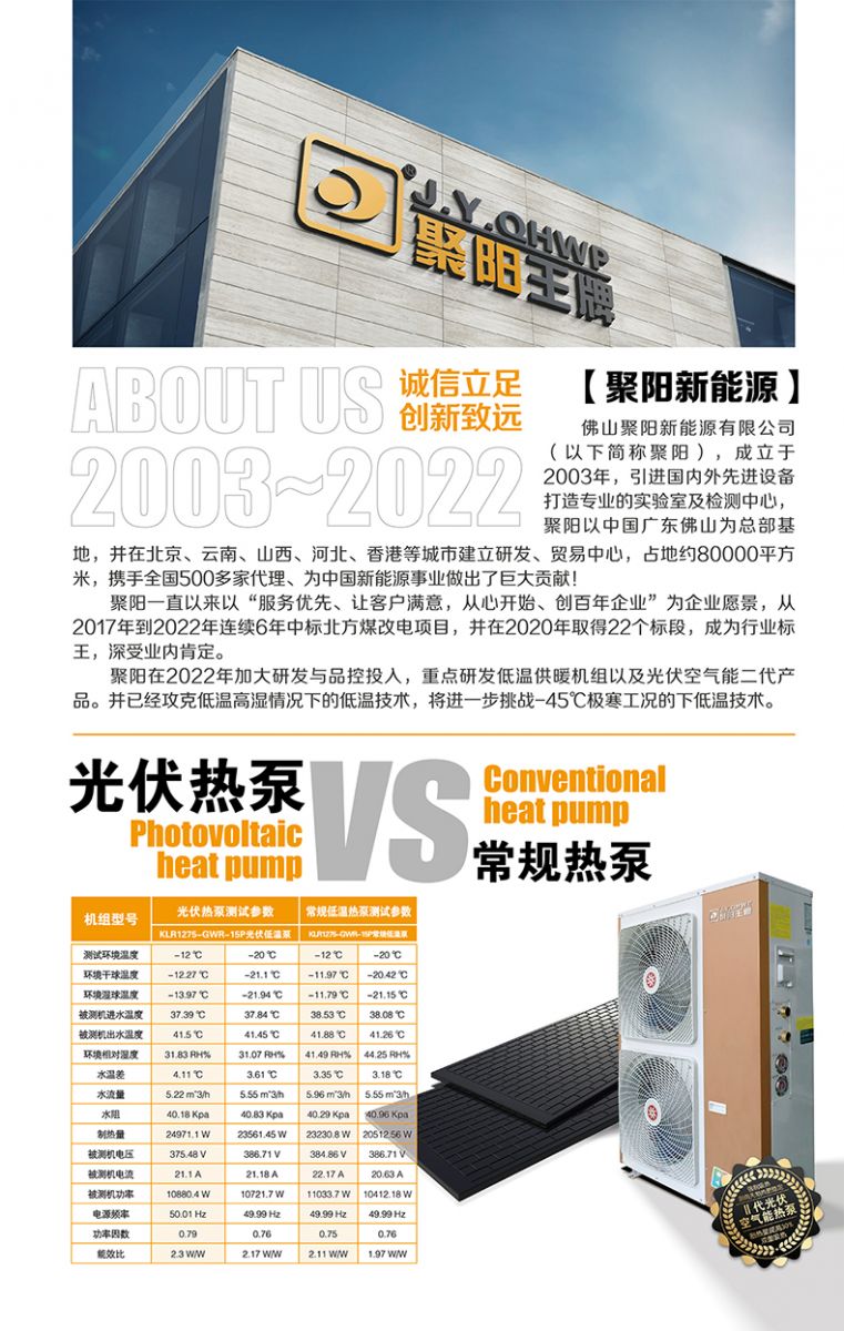 光伏熱泵采暖  光伏熱泵采暖原理  光伏熱泵系統  光伏地源熱泵