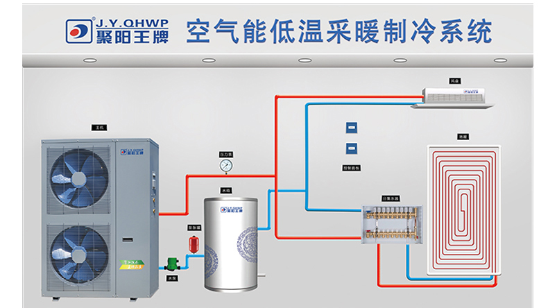 低溫采暖制冷系統圖