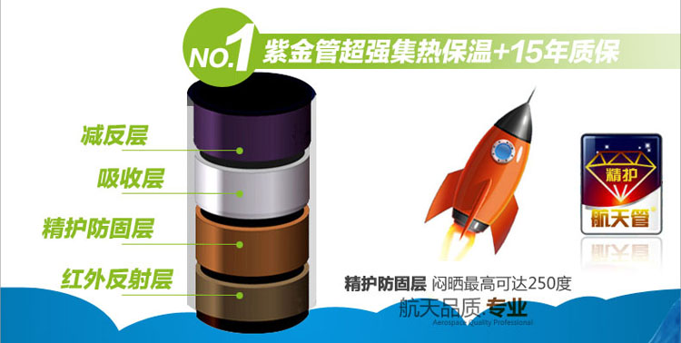 熱泵熱水器 熱泵熱水器