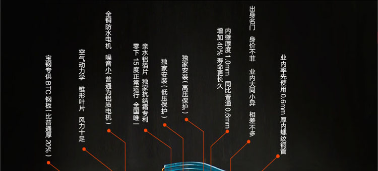 空氣能熱水器工作原理 空氣能熱水器工作原理