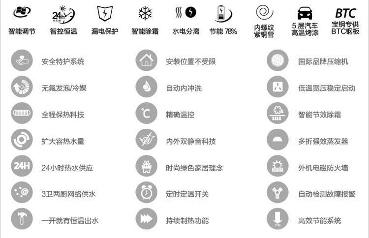 賓館空氣能熱水工程 賓館空氣能熱水工程