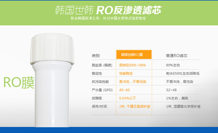 凈水器哪個牌子好