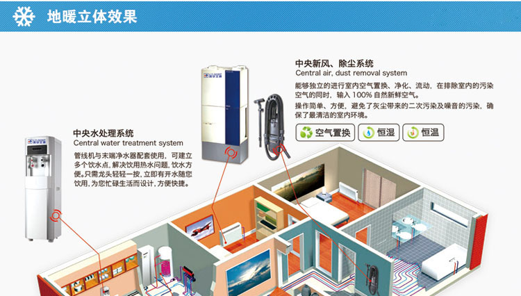 養殖空氣能熱水工程